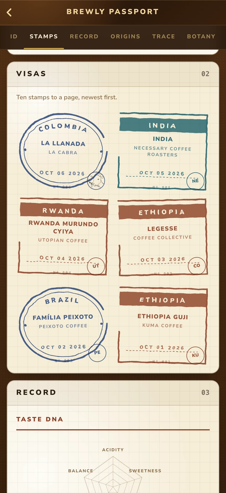 Brewly Passport showing example coffee stamps from Colombia, India, Rwanda, Ethiopia, and Brazil